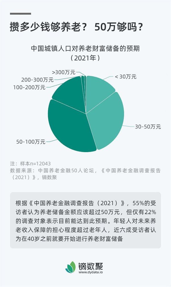 本地配资公司 10万存定期还是买理财？手把手教你做出最优选择！